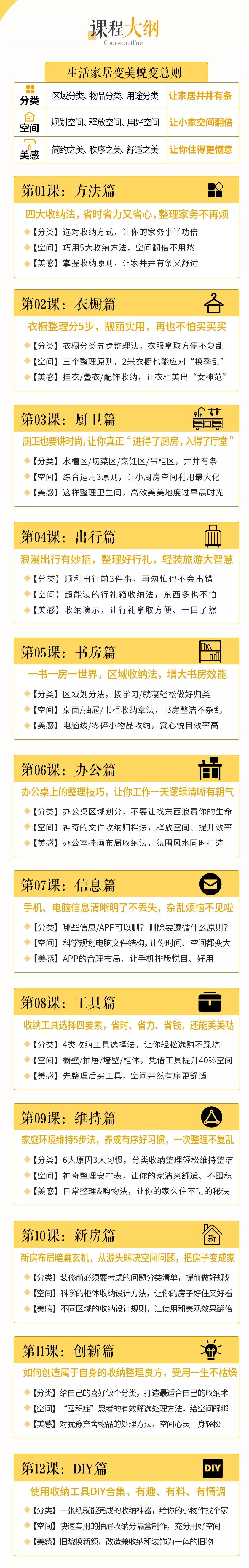 高级空间衣橱整理师 教你进行全屋打造 全方位提高你的 住商