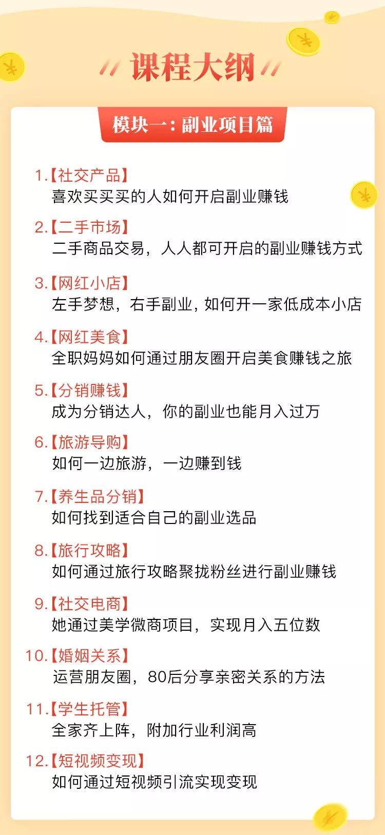 副业赚钱课 把业余时间变成钱 生财有道 做金钱的主人