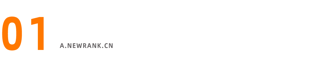 社群投放