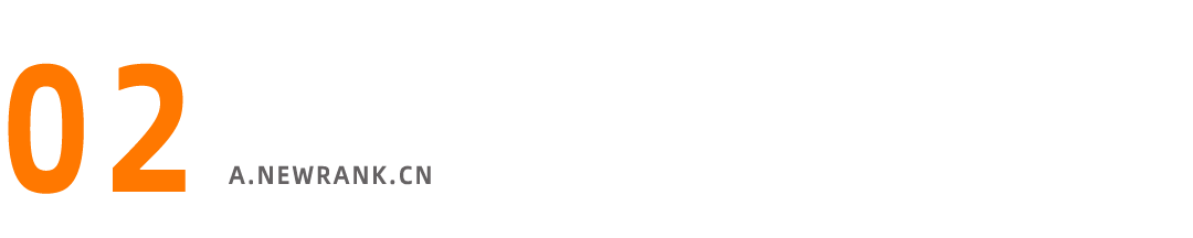 社群投放