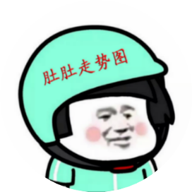 公众号幽默排行榜第2名肚肚走势图,新榜指数904.3,总阅读数21万+,头条10万+,平均26528,最高10万+,总点赞数6612,总在看数152