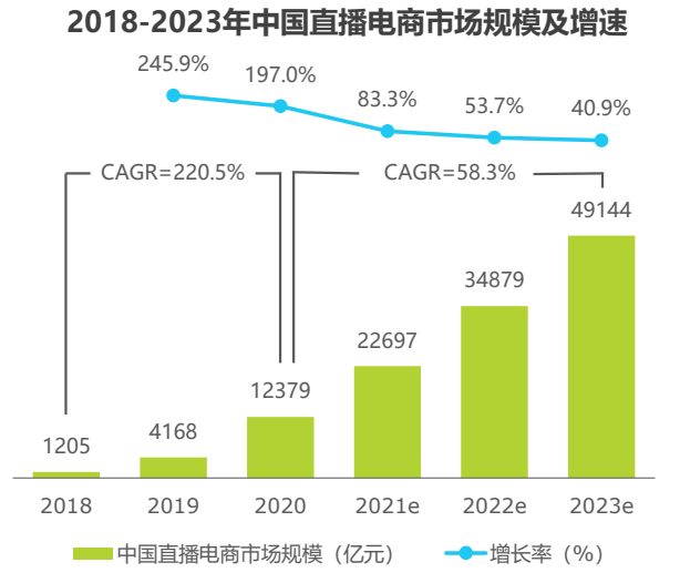 公众号值得做吗