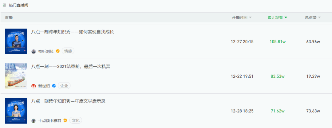 公众号值得做吗