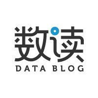 公众号百科排行榜第21名网易数读,新榜指数763.0,总阅读数2万+,头条2万+,平均24953,最高24953,总点赞数465,总在看数146