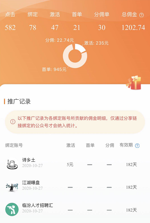有赚系统招推广人