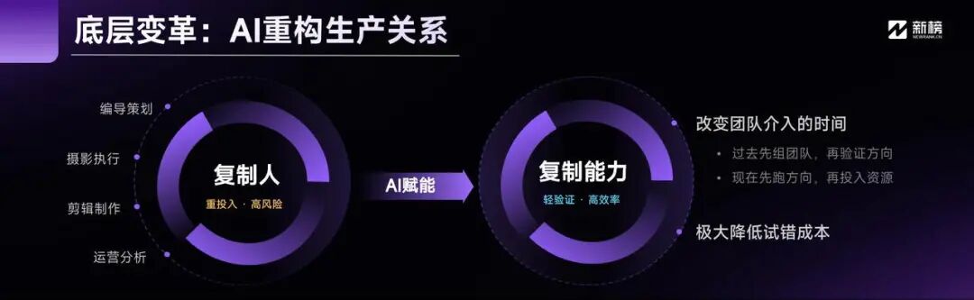 飞书文档 - 图片