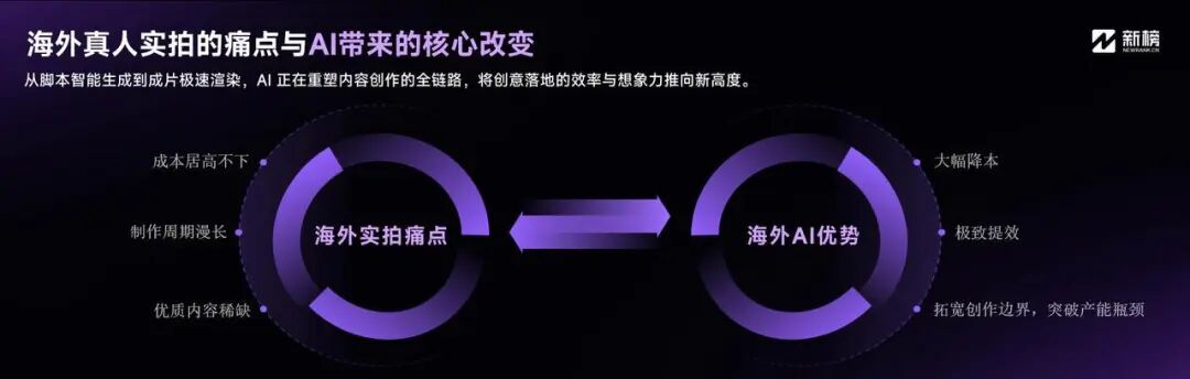 飞书文档 - 图片
