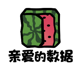 公众号undefined排行榜第11名亲爱的数据,新榜指数860.8,总阅读数1万+,头条undefined,平均12522,最高12522,总点赞数396,总在看数364